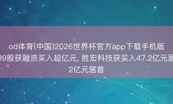 od体育(中国)2026世界杯官方app下载手机版 589股获融资买入超亿元, 胜宏科技获买入47.2亿元居首