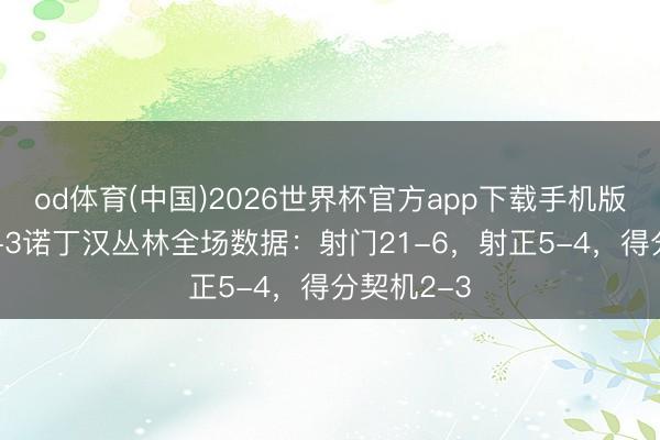 od体育(中国)2026世界杯官方app下载手机版 切尔西1-3诺丁汉丛林全场数据：射门21-6，射正5-4，<a href=